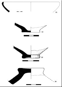 Figura27