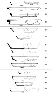 Figura29