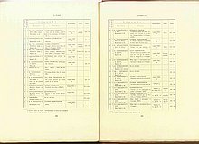 00952.1941.7-8.pag394-pag395.jpg