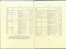 01690.1948.11-12.pag200-pag201.jpg